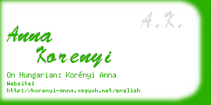 anna korenyi business card