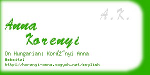 anna korenyi business card